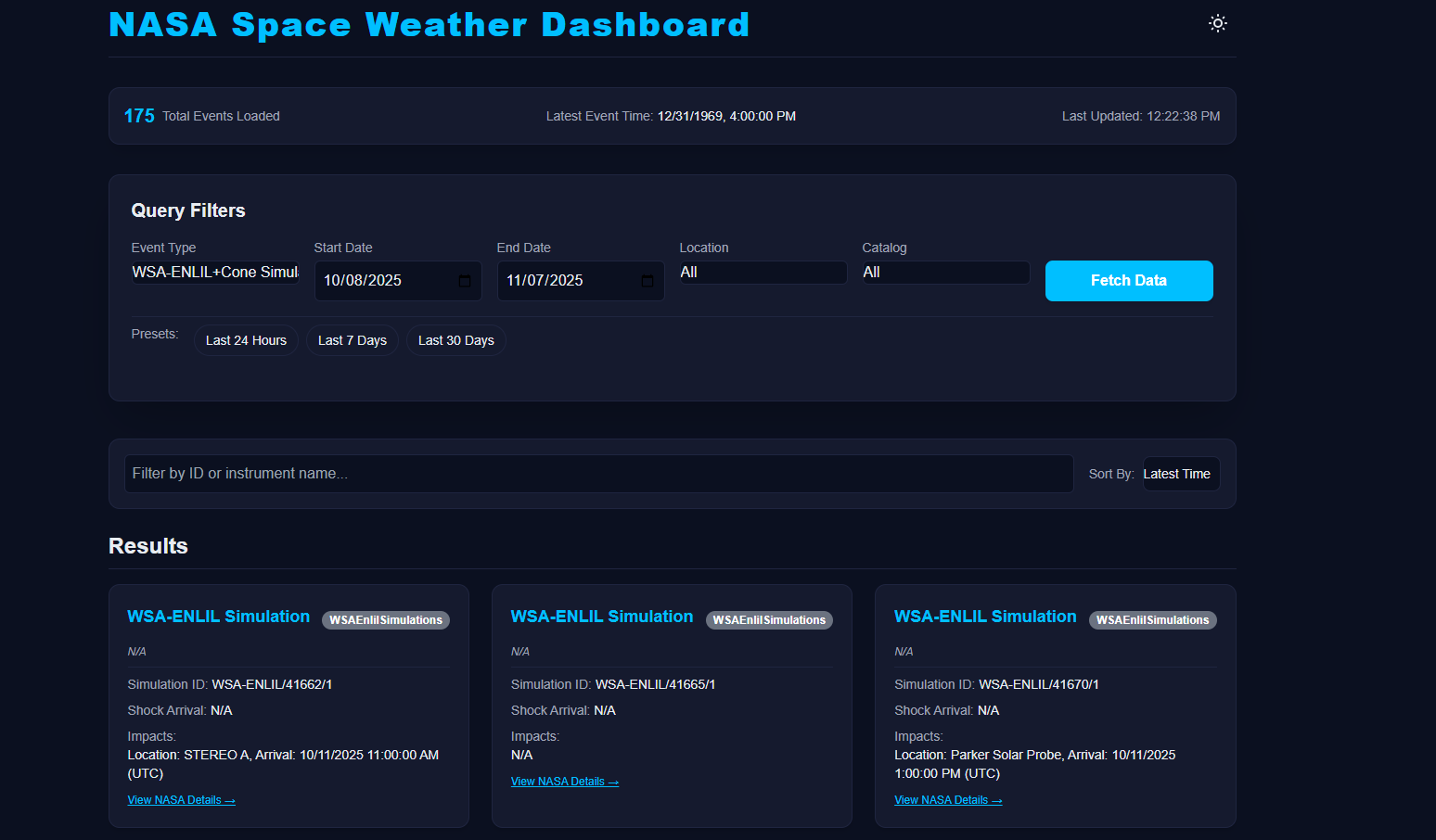 Space Weather Dashboard Preview